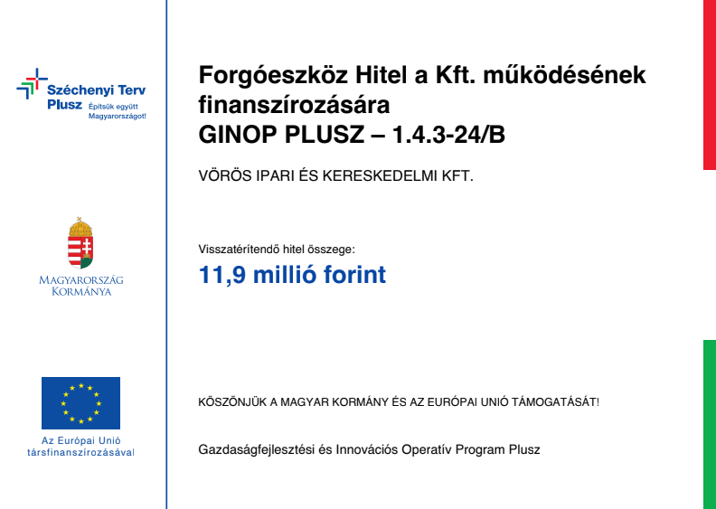 Forgóeszköz Hitel a Kft. működésének inanszírozására